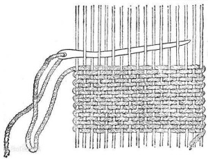 缝纫基础——面料篇